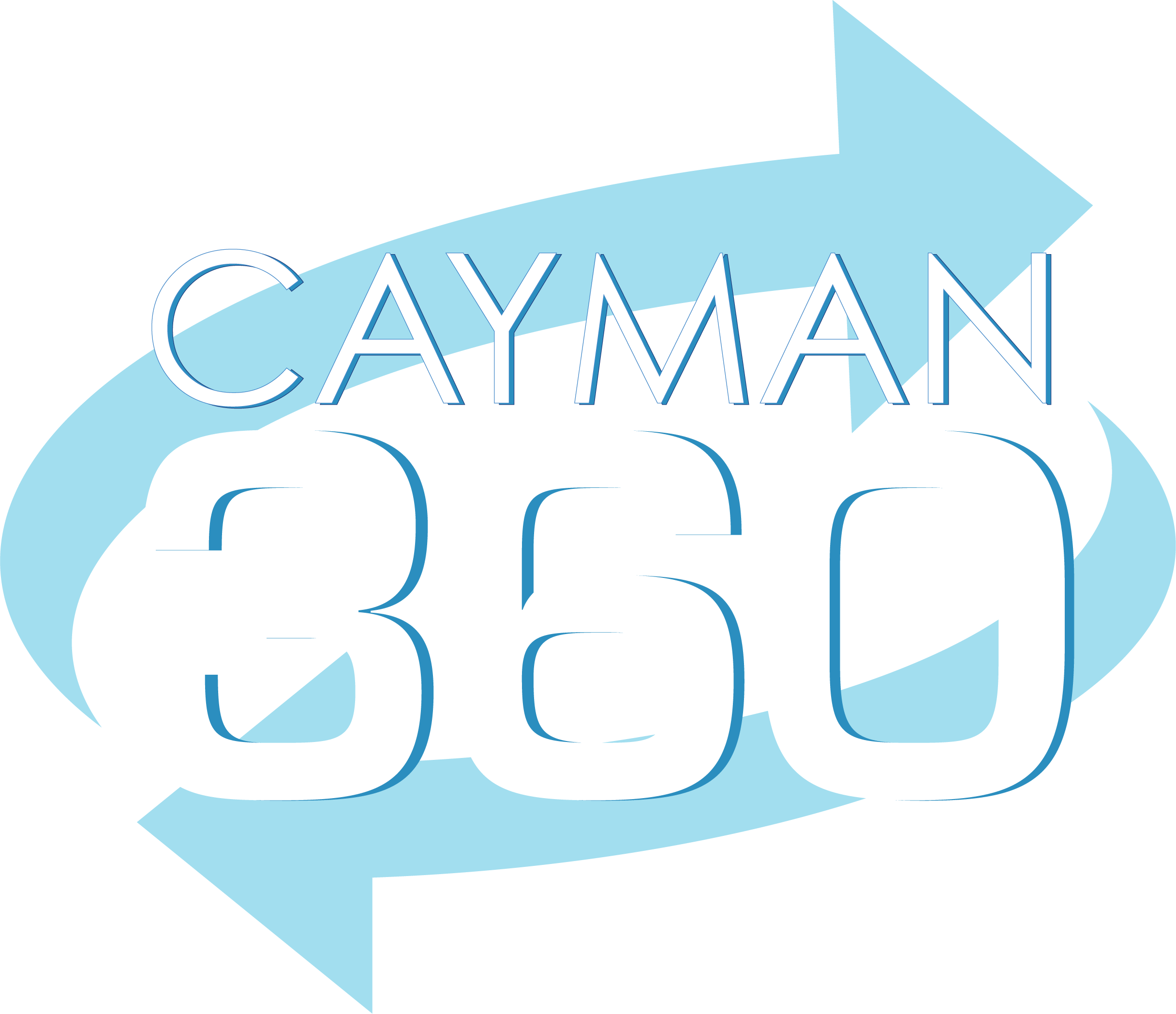 Cayman360.ky