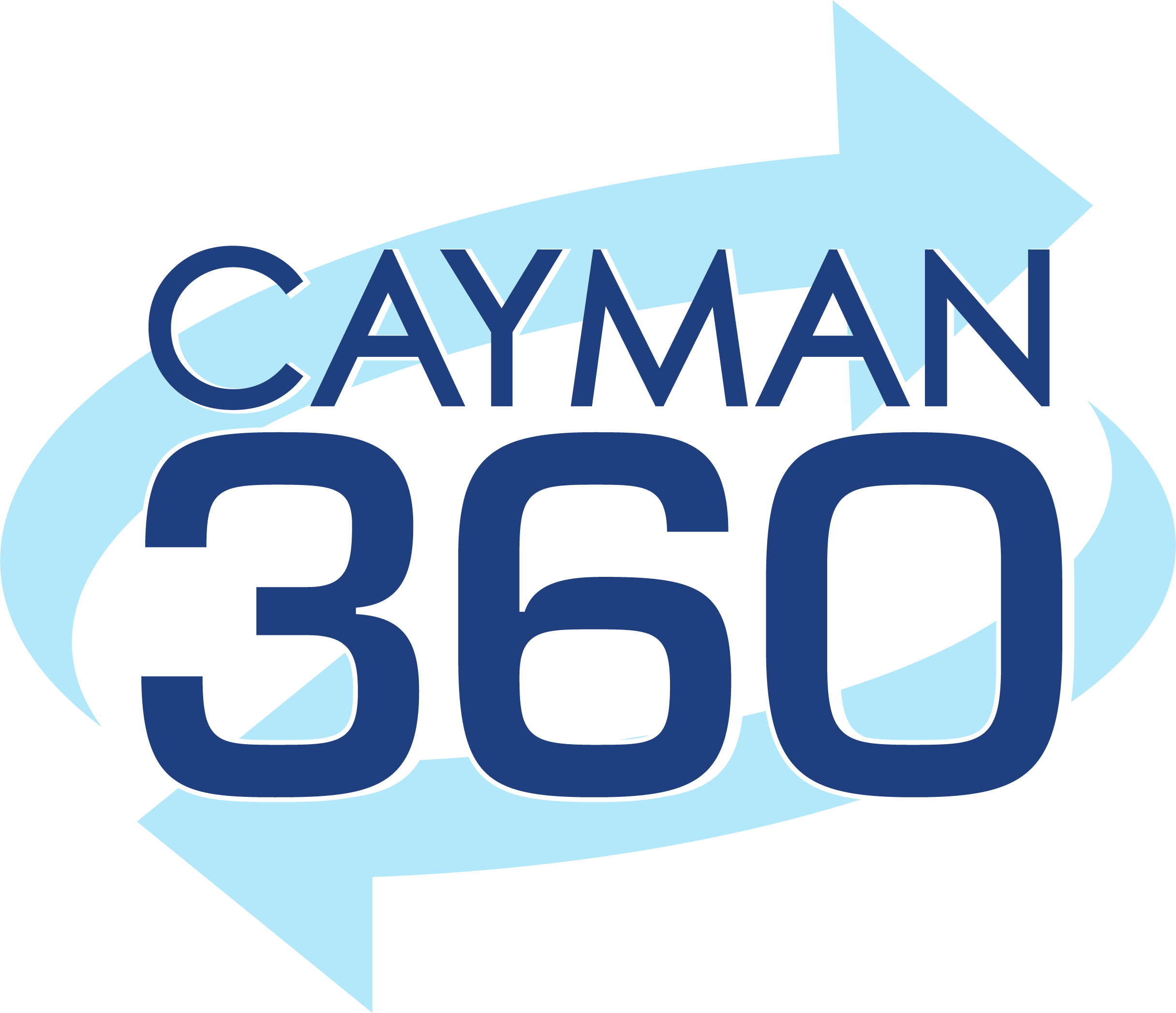 Cayman360.ky
